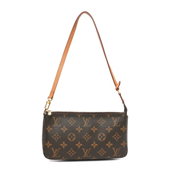 LOUIS VUITTON Monogram Pochette Accessories NM