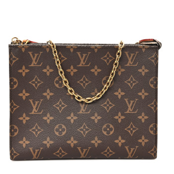 LOUIS VUITTON Monogram Toiletry Pouch On Chain